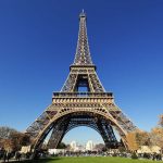 Pontos turísticos da Europa